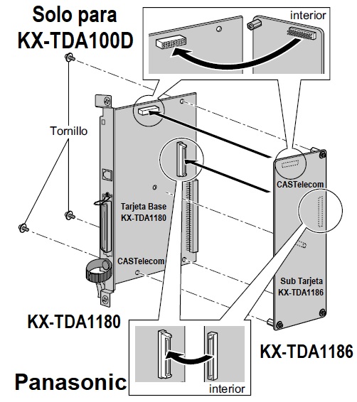 KX-TDA1180X Tarjeta de Expansion de 8 Lineas Troncales Analógicas Base con Tarjeta KX-TDA1186 Sub Tarjeta de 8 Líneas Troncales para equipar a total 16 Telefonicas