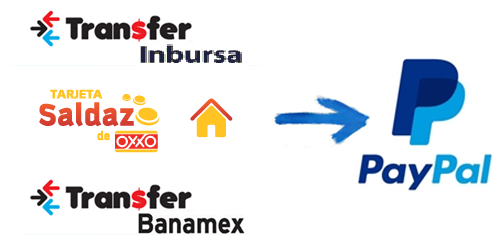 Recarga Mi PayPal sin Comisiones depositar en Transfer de Citibanamex y Saldado de OXXO