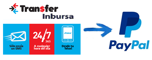 Recarga tu Cuenta PayPal transfiriendo dinero desde tu celular con tu cuenta Transfer de Inbursa