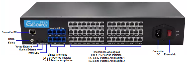 Excelltel Conmutador PABX Intercom System PBX Call Centre Hibrido TP848 Product Conexiones CASTelecom