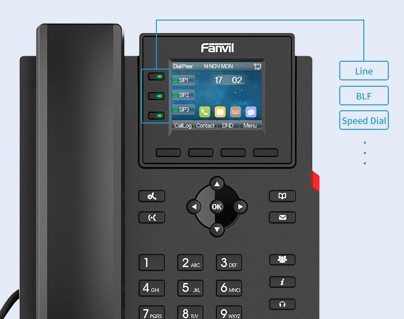 El teléfono IP Fanvil modelo X303-2W 2-Wire cuenta con 3 teclas DSS configurables. Cada tecla DSS puede configurarse como extensión de LÍNEA/BLF/Marcación rápida, que se activa con un solo clic tras configurar la función de cambio. - CASTelecom