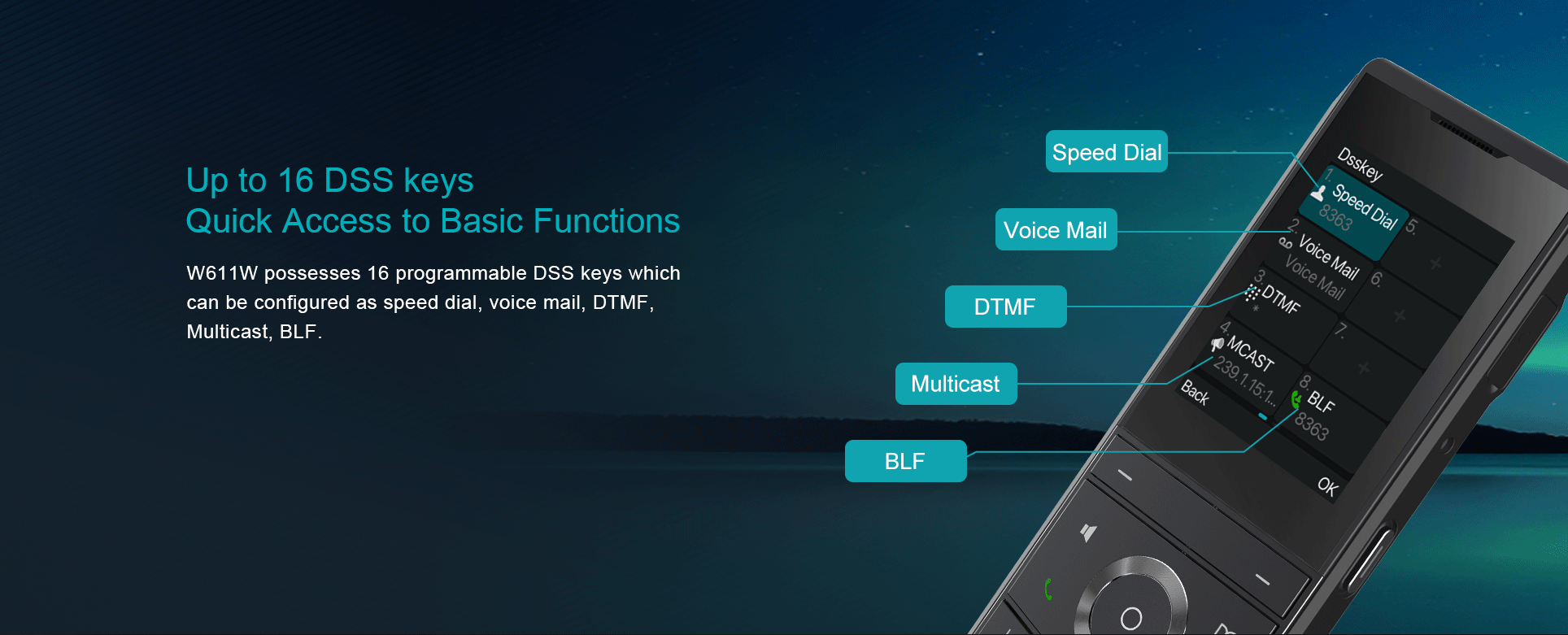 Telefono IP SIP Fanvil LINKVIL W611W Facilidades Hasta 16 Teclas DSS de Acceso Rapido Configurables para Marcación rápida, Correo de voz, DTMF, Multicast, Voceo, BLF, etc. CASTelecom