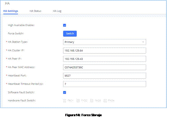 Interruptor de fuerza HA Alta Disponibilidad