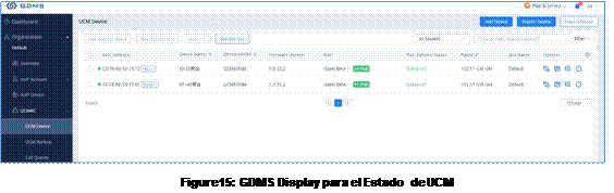 Uso de UCMRC con HA Alta Disponibilidad