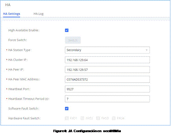 Configuración del Servicio de HA Alta Disponibilidad UCM Secundario