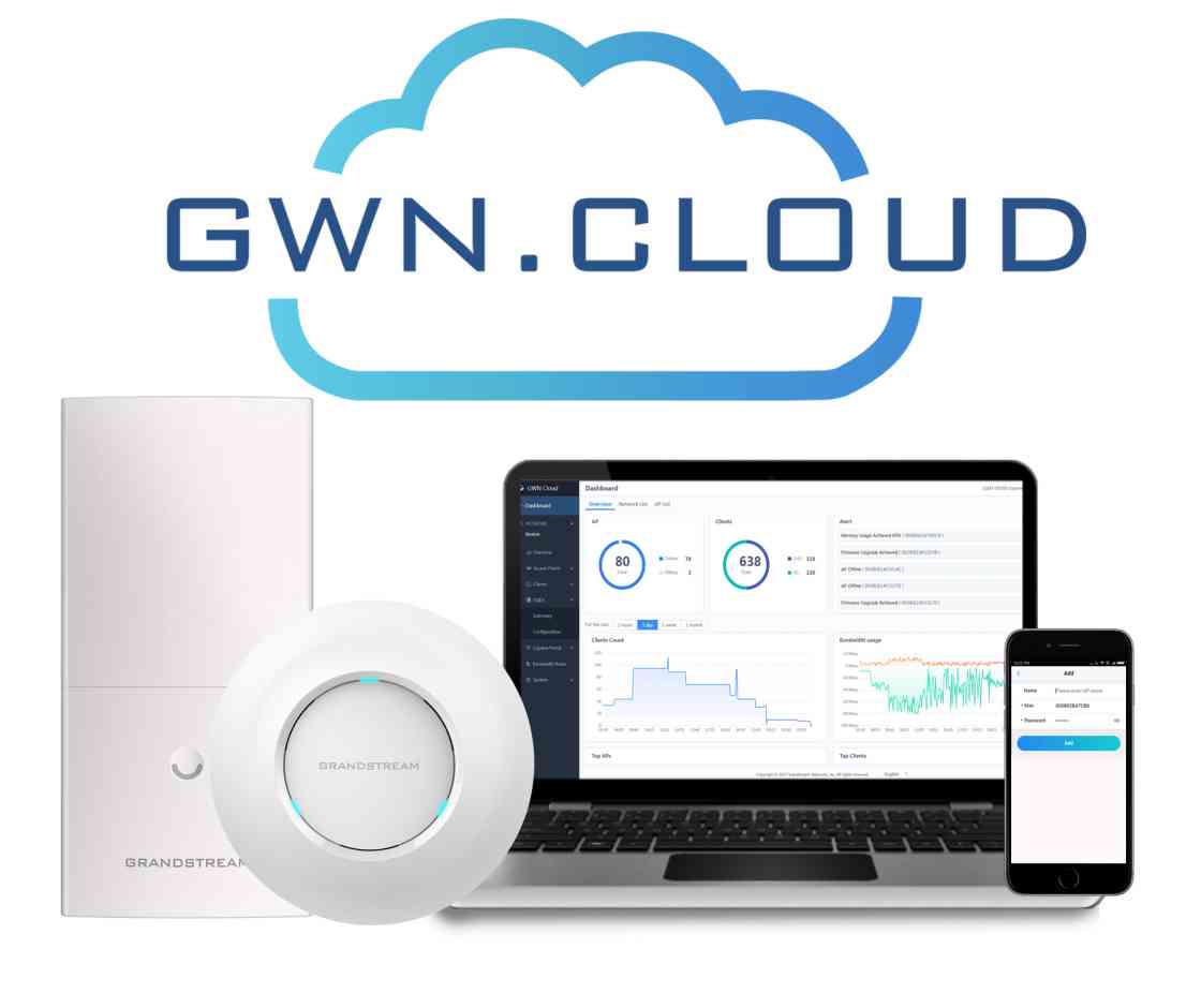 Curso en Línea Mejores Practicas en Seguridad WIFi Serie GWN y GWN.Cloud Grandstream Certified Specialist GCS - CASTelecom