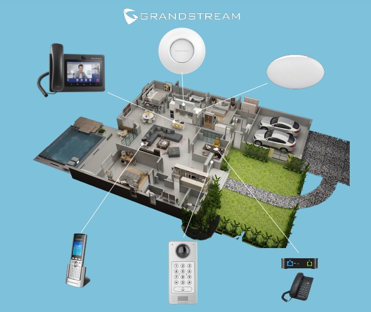 Grandstream Integracion Residencial para Casas y Condominios Horizontales