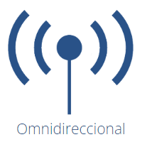 Grandstream Facilidades 8 Microfonos MEMS omnidireccionales incorporados con rango de captación de 5 metros CASTelecom