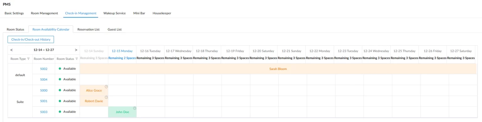 Grandstream Sistema de Gestión de Propiedad PMS Local Visual Integrado en los Conmutadores IP SIP Serie UCM para Sector Hoteles, Moteles, Resort, Cruceros, Hospitales - Calendario de Disponibilidad de Habitaciones - CASTelecom