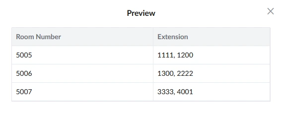 Grandstream Sistema de Gestión de Propiedad PMS Local Visual Integrado en los Conmutadores IP SIP Serie UCM para Sector Hoteles, Moteles, Resort, Cruceros, Hospitales - Vista previa de creación de las habitaciones por lotes - CASTelecom
