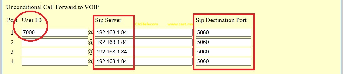 Grandstream Networks Guia de Configuracion Grandstream HT881 HT841 Paso 8 Unconditional Call Forward to VOIP SIP Server User ID SIP Destination Port - CASTelecom