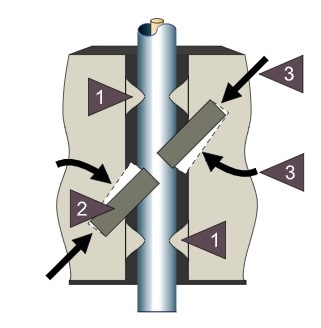 KRONE Diagrama de Conexion Contactos a 45 grados Contactos de Plata 4 Costillas de Sujecion LSA-PLUS CASTelecom