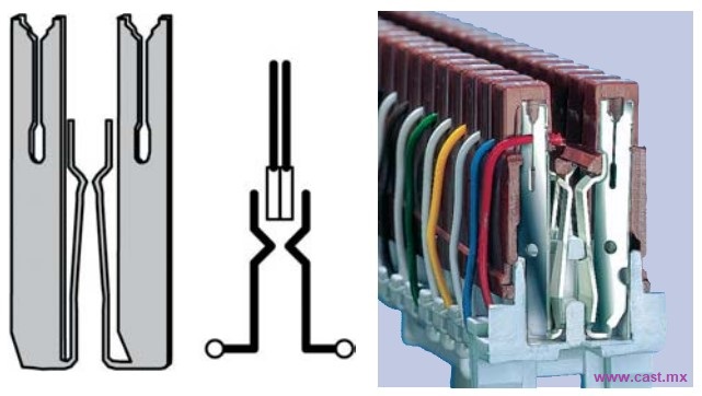 KRONE Regleta Mudulo de Conmutación Normalmente desconectado LSA-PLUS Color Rojo CASTelecom