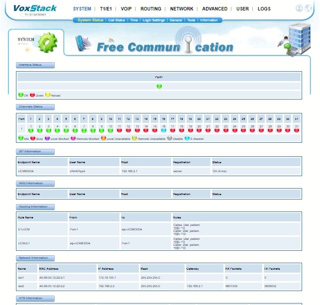 OpenVox DGW-L301 Pantalla principal de la interface web CASTelecom
