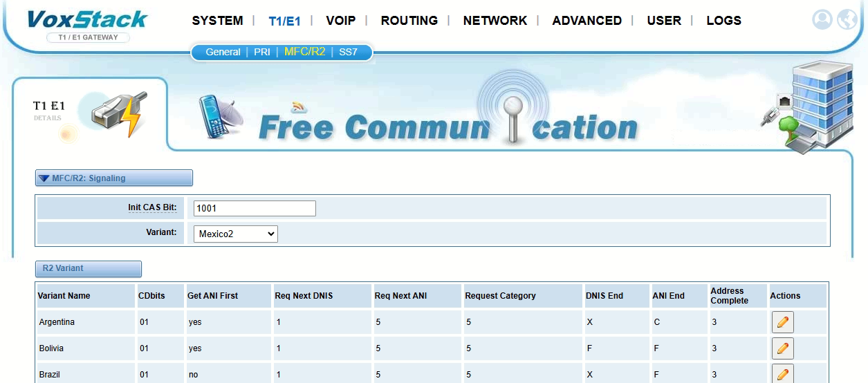 OpenVox DGW-L301 Actualización de Firmware, seleccionar variante Mexico2 CASTelecom