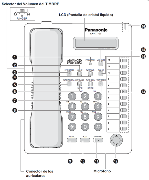 Panasonic KX-AT7730 Descripcion de controles botones timbre pantalla teclado microfono conector auriculares CASTelecom