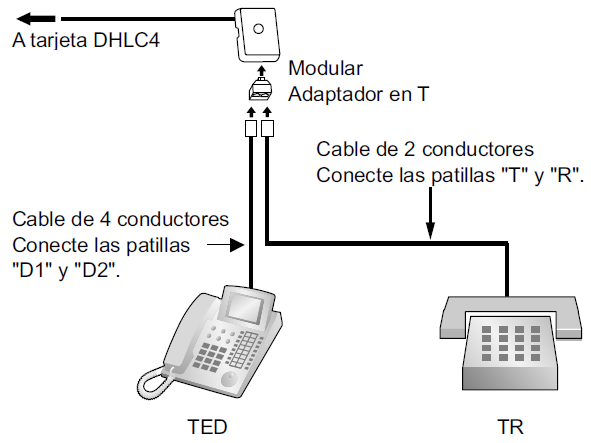 KX-NS5170X DHLC Conexion en Paralelo con Telefono Digital TED y Telefono Analogico TR SLC CASTelecom