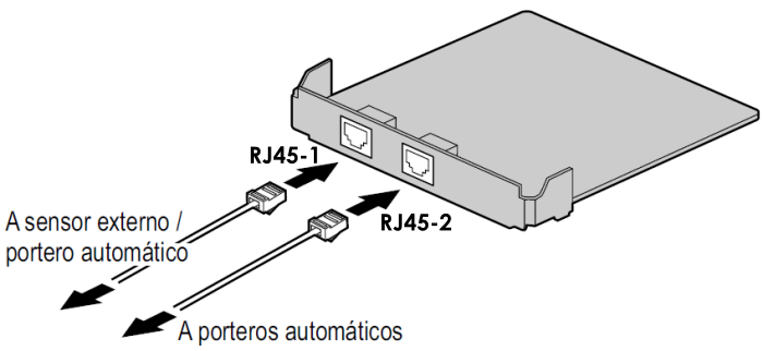 Tarjeta KX-NS5162 para 2 porteros, 2 contrachapas y 2 Sensores Externos DPH2 esquematico