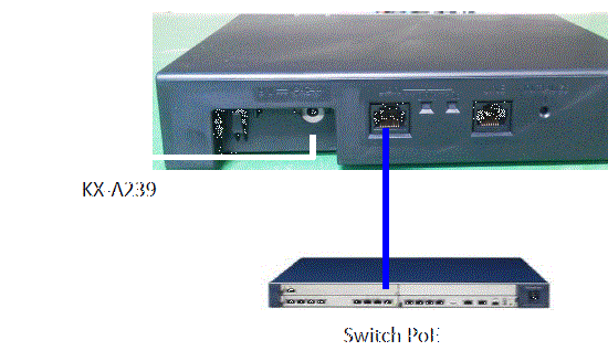 KX-NS8188 Guía de Configuración del Adaptador Gateway para Troncal Digital E1