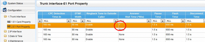 KX-NS8188 Guía de Configuración del Adaptador Gateway para Troncal Digital E1