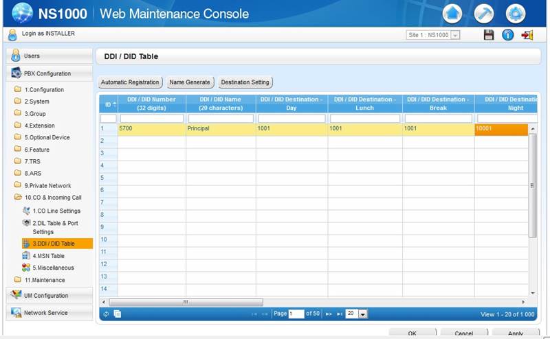 KX-NS8188 Guía de Configuración del Adaptador Gateway para Troncal Digital E1