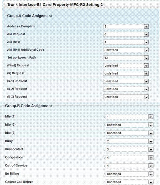 KX-NS8188 Guía de Configuración del Adaptador Gateway para Troncal Digital E1