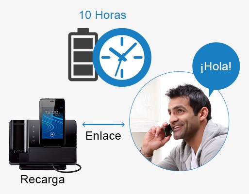 Telefóno Inalambrico Panasonic KX-PRD260 puede realizar llamadas mientras usando su numero celular mientras este se carga en la base.