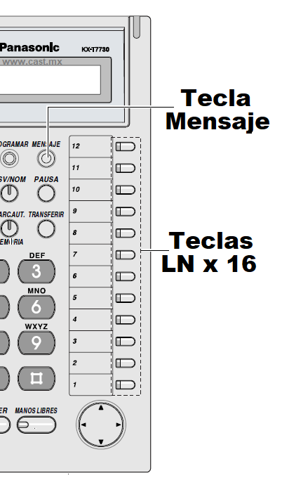 KX-T7730 y KX-T7750 Telefono Programador y Estandard con 16 Teclas de Línea LN Programables y Tecla de Mensaje Configurable