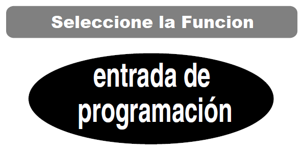 Seleccionar él codigo de la funcion y siga el procedimiento de la entrada de programación del Conmutador Hibrido Avanzado Panasonic modelo KX-TES824