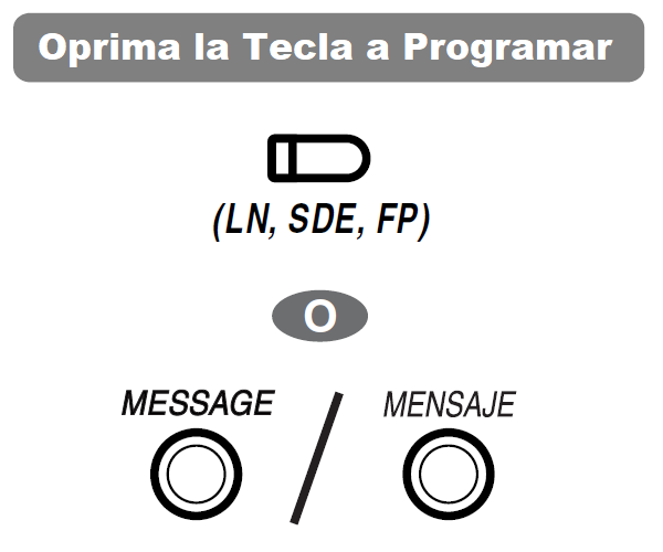 Seleccionar la Telca LN, SDE, FP o MESSAGE a programar del Conmutador Hibrido Avanzado Panasonic modelo KX-TES824