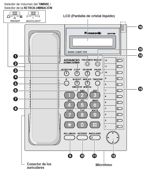 Panasonic KX-T7730 Descripcion de controles botones timbre pantalla teclado microfono conector auriculares CASTelecom