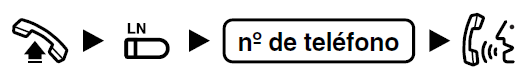 Llamar a un numero de un interlocutor externo