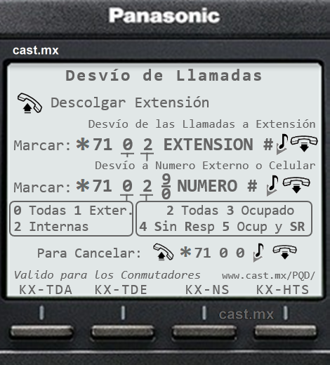 Panasonic Quick Dial - Desvio de Llamadas a una Extensión, Numero Externo o Celular para Conmutadores KX-TDA, KX-TDE, KX-NCP, KX-NS y KX-NSX