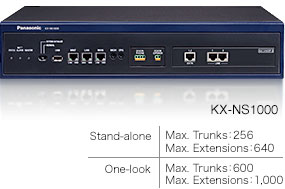 Servidor de Comunicaciones SIP IP-PBX KX-NS1000/