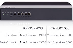 Servidor de Comunicaciones SIP IP-PBX KX-NSX2000 KX-NSX1000