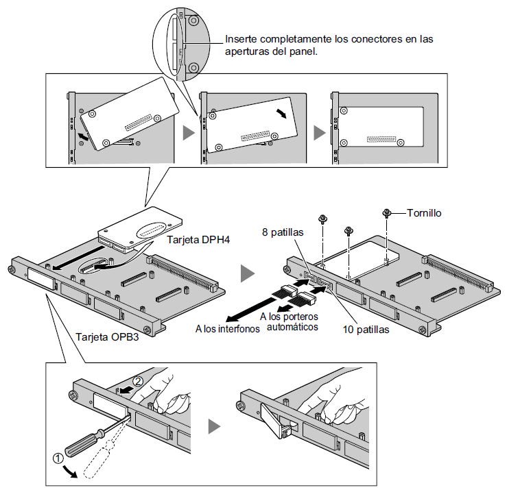 KX-TDA0161XJ Sub Tarjeta Panasonic DPH4 Instalación Colocacion en NCP500 NCP1000 Tarjeta OBT3 KX-NCP11190 - CASTelecom