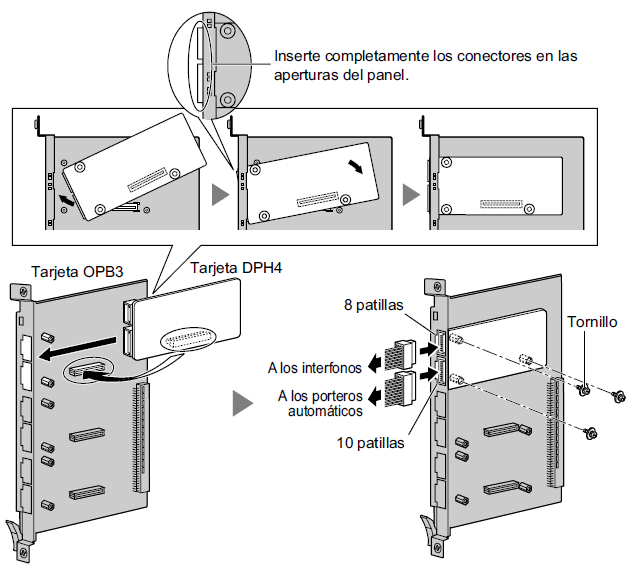 KX-TDA0161XJ Sub Tarjeta Panasonic DPH4 Instalación Colocacion en TDA TDE Tarjeta OBT3 KX-TDA0190 - CASTelecom