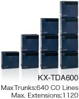 Conmutador PBX KX-TDA600 y KX-TDA620