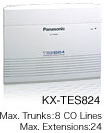 Conmutador Analogico KX-TES824