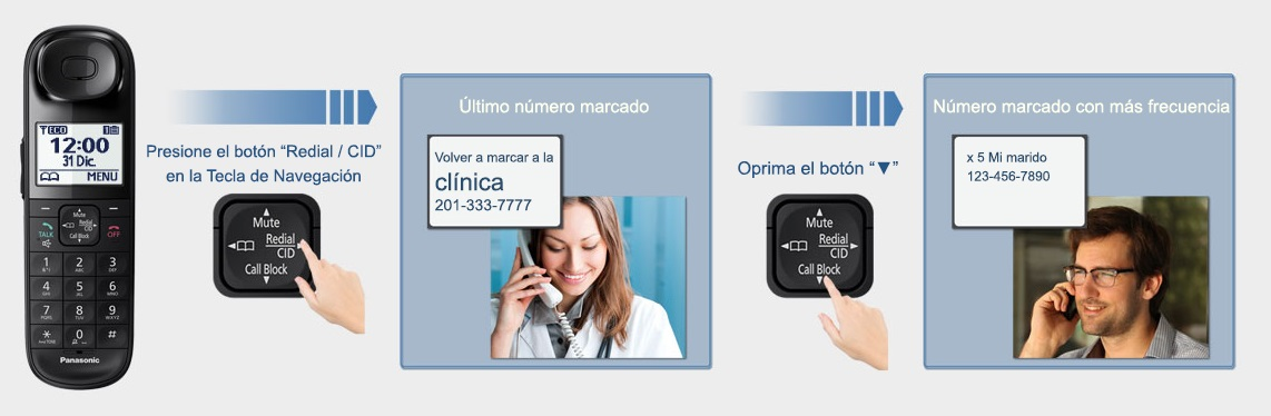 Telefono Inalambrico DECT Panasonic KX-TGL430MEB con Registro de Llamadas Inteligentes de hasta 20 numeros frecuentemente llamados y ultimos numeros marcados