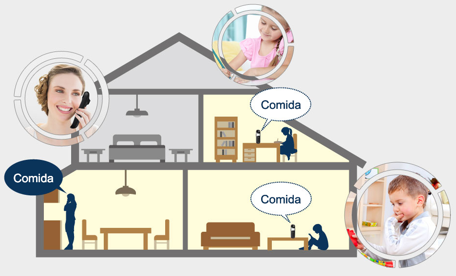 Telefono Inalambrico DECT Panasonic KX-TGL430MEB con Voceo a todos los auriculares firmados, máximo 6, intercomunicación facil entre todos los auriculares del sistema inalambrico