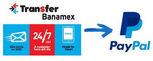 Recarga tu Cuenta PayPal transfiriendo dinero desde tu celular con tu cuenta Transfer de Citibanamex