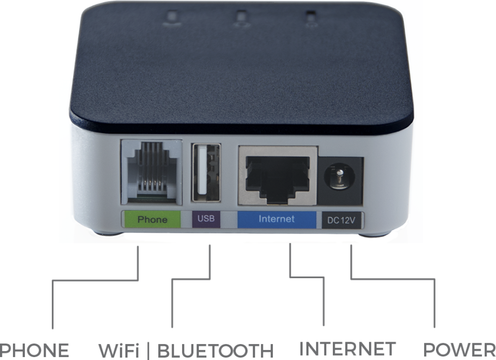 Adaptador VoIP Poly OBi300 1 FXS 4 Cuentas SIP IP 1 USB para adaptador WiFi o Bluetooth CASTelecom Diagramde Salidas