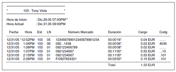 KX-TES824 Registro e Impresión Detallado de Comunicaciones por Extensión (SMDR-REDCE)