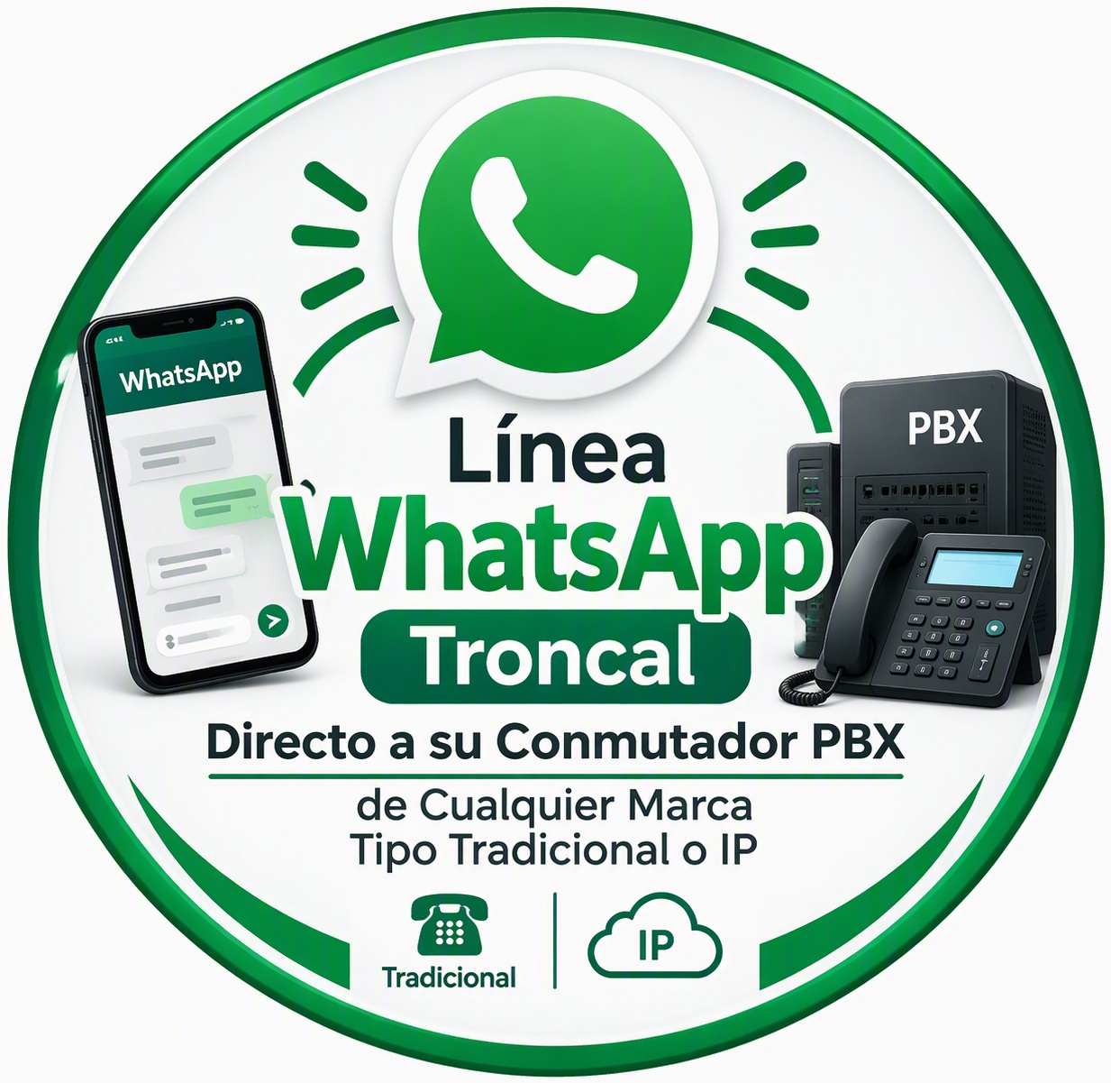 WhatsApp Trunk PBX, Linea WhatsApp Troncal Directo a su Conmutador PBX de Cualquier Marca Directamente al Conmutador Analógico, Hibrido, Digital, IP, SIP y PBX - CASTelecom
