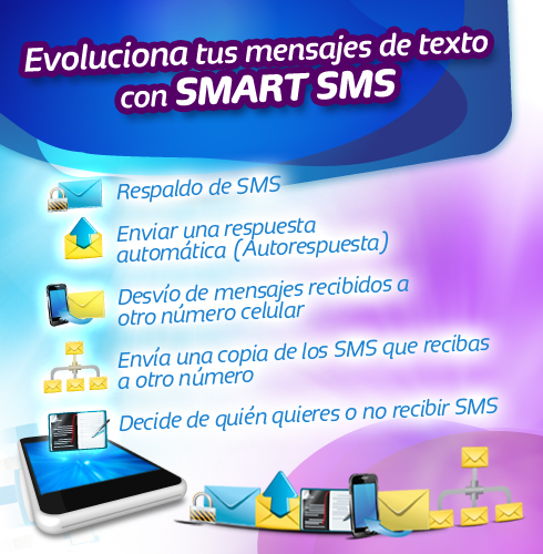 Telcel Smart SMS el siguiente paso en el manejo de los mensajes de texto SMS, evoluciona tus mensajes de texto con SmartSMS de Telcel