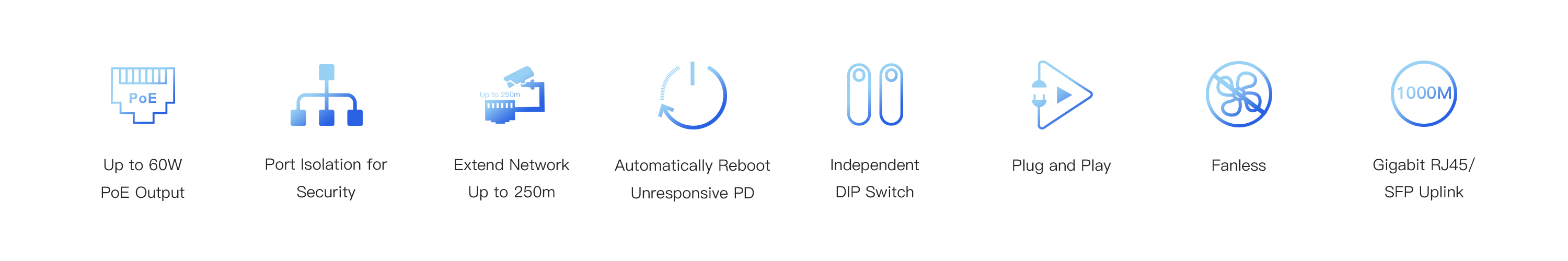 WK-PS2 Wiking Switch PoE No Administrable con Precio Optimizado para CCTV, VoIP y Switching desde 4 a 24 puertos - CASTelecom