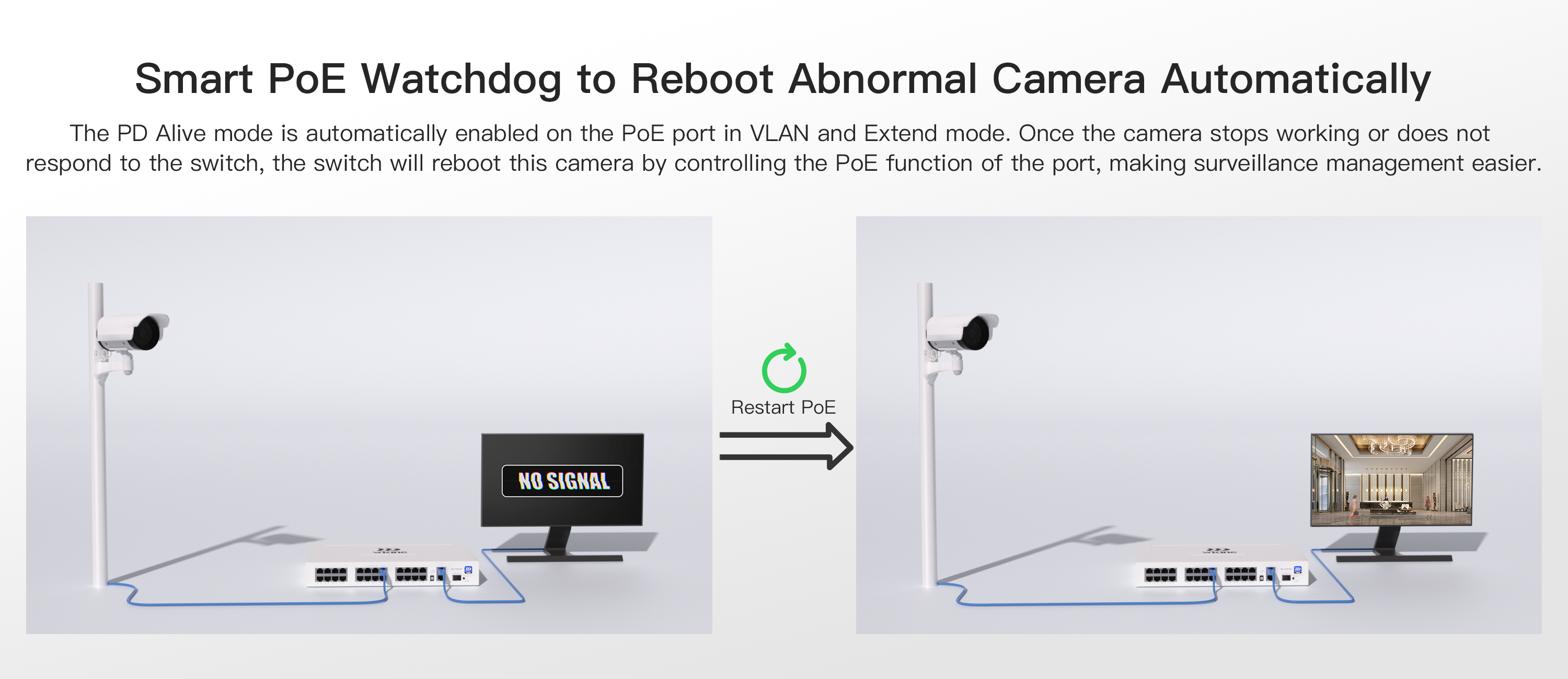 WK-PS2 Wiking Switch PoE No Administrable con Precio Optimizado para CCTV, VoIP y Switching desde 4 a 24 puertos - CASTelecom