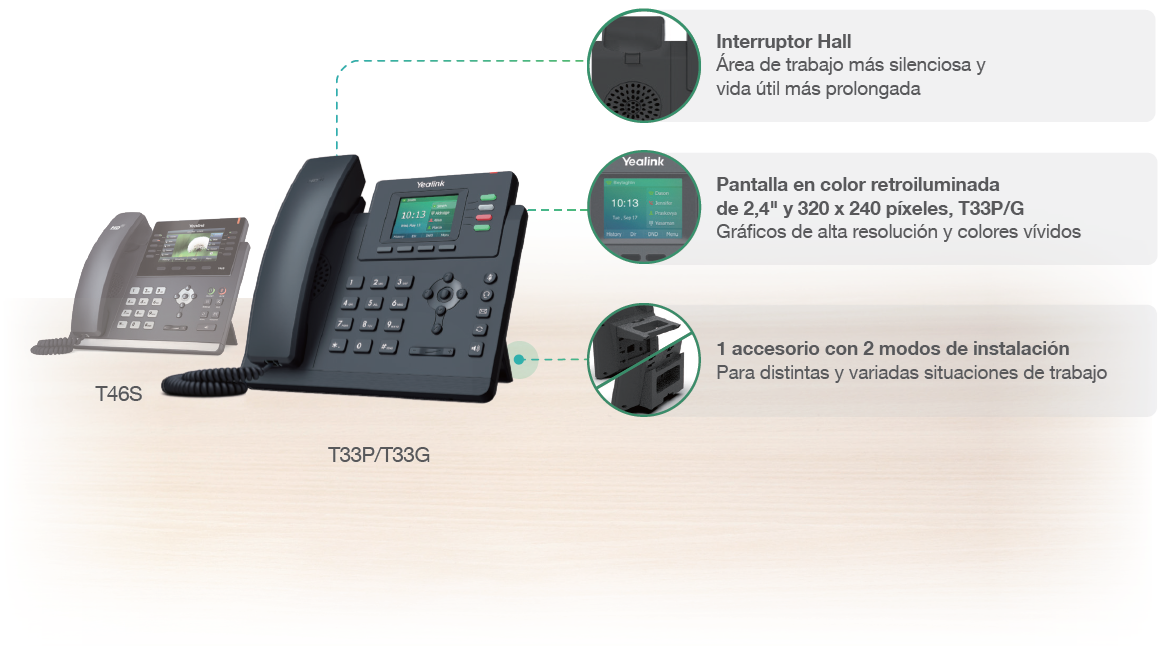 Yealink Serie T3 Teléfono IP SIP Diseñado por nuestro equipo creativo, T3 hereda el concepto de diseño de la familia de teléfonos IP de Yealink - CASTelecom